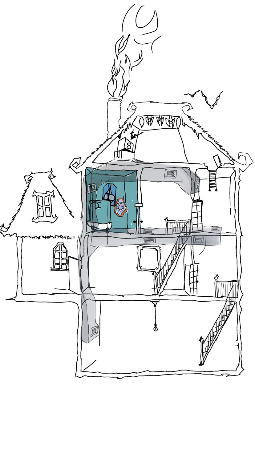 SLASHER Board Game - Game Requirements